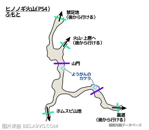 勇者鬥惡龍11 尋覓逝去的時光 PS4版通關流程圖文攻略