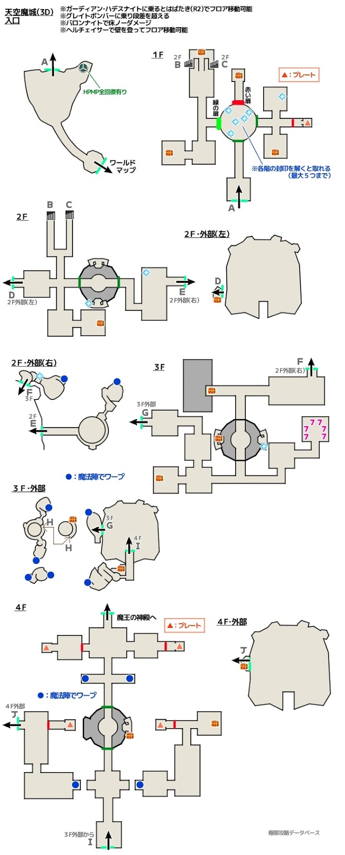 勇者鬥惡龍11 尋覓逝去的時光 PS4版通關流程圖文攻略