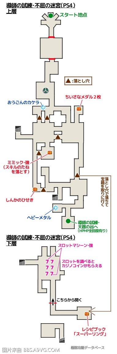 勇者鬥惡龍11 尋覓逝去的時光 PS4版通關流程圖文攻略