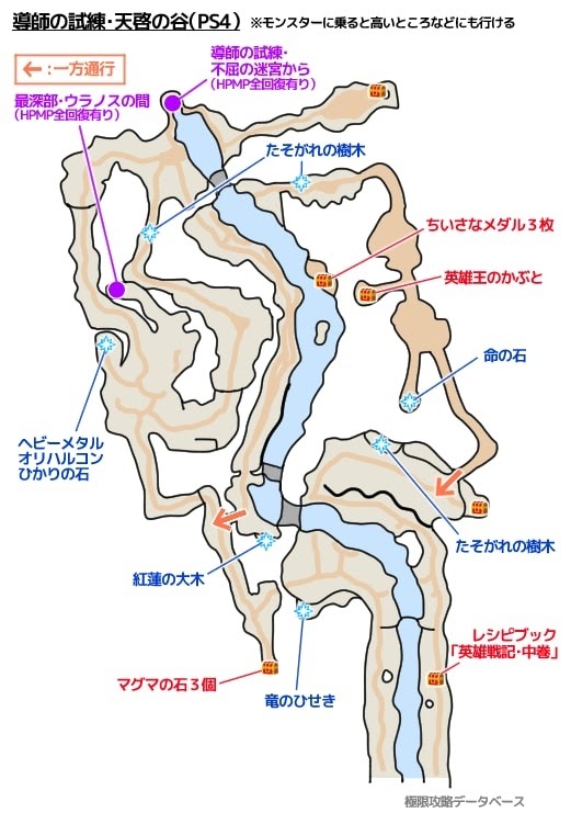 勇者鬥惡龍11 尋覓逝去的時光 PS4版通關流程圖文攻略