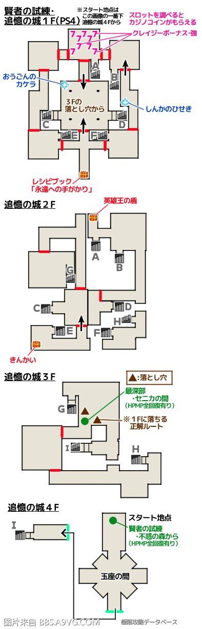 勇者鬥惡龍11 尋覓逝去的時光 PS4版通關流程圖文攻略