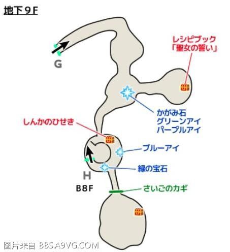 勇者鬥惡龍11 尋覓逝去的時光 PS4版通關流程圖文攻略