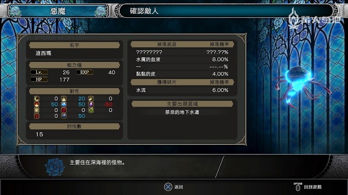 血咒之城 暗夜儀式 主線圖文流程攻略