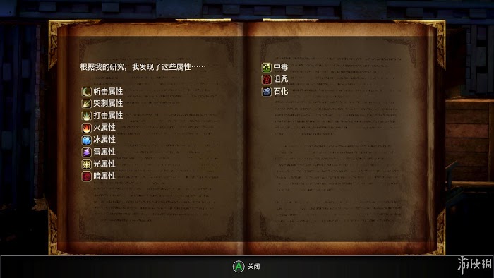 血咒之城 暗夜儀式 遊戲圖文攻略