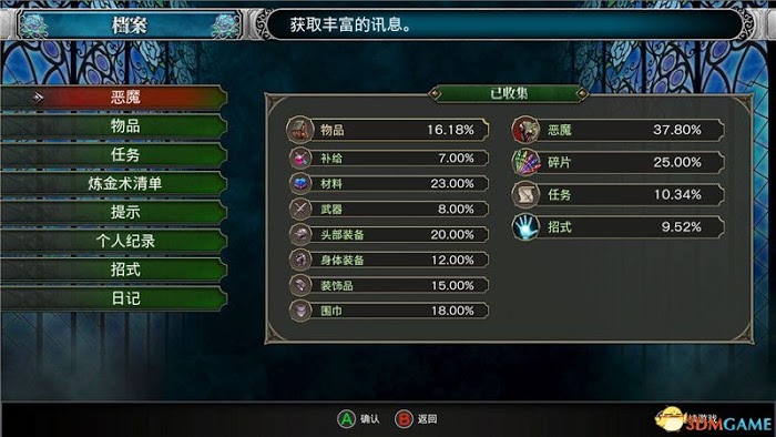 血咒之城 暗夜儀式 正式版圖文全攻略