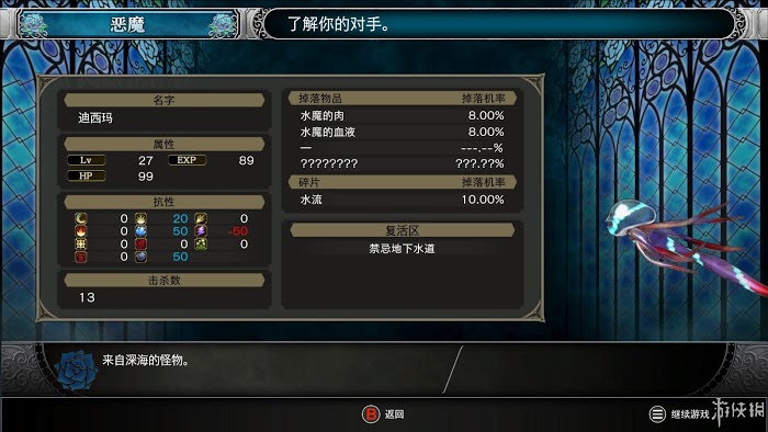 血咒之城 暗夜儀式 遊戲圖文攻略