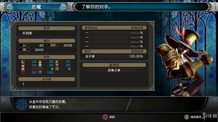 血咒之城 暗夜儀式 遊戲圖文攻略
