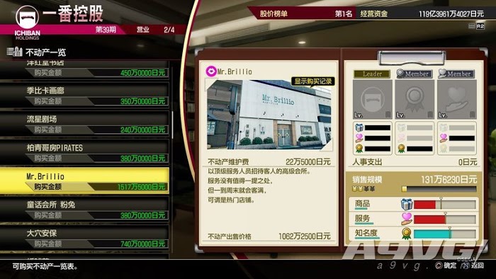人中之龍7 光與闇的去向 公司經營模式玩法攻略心得介紹