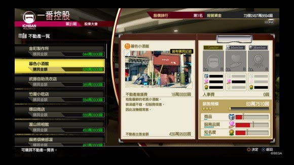 人中之龍7 光與闇的去向 全不動產價值分享