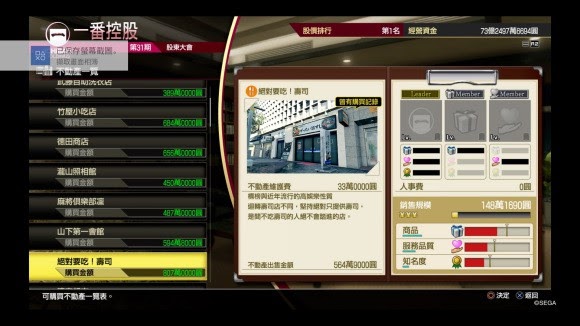 人中之龍7 光與闇的去向 全不動產價值分享