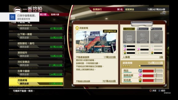 人中之龍7 光與闇的去向 全不動產價值分享