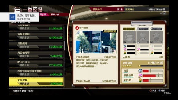 人中之龍7 光與闇的去向 全不動產價值分享