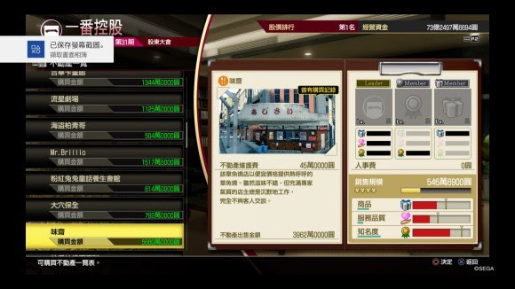 人中之龍7 光與闇的去向 全不動產價值分享
