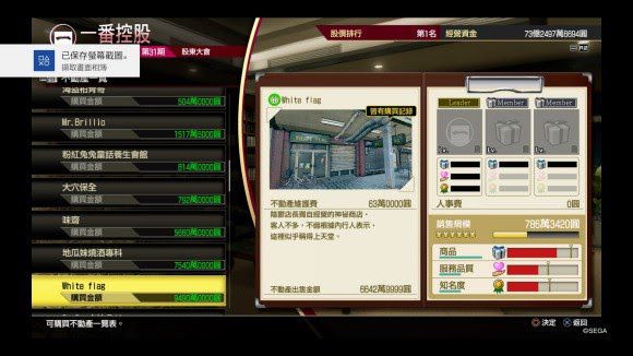 人中之龍7 光與闇的去向 全不動產價值分享