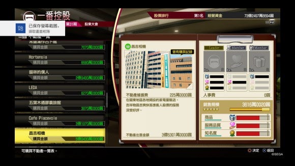 人中之龍7 光與闇的去向 全不動產價值分享