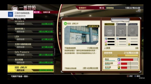 人中之龍7 光與闇的去向 全不動產價值分享