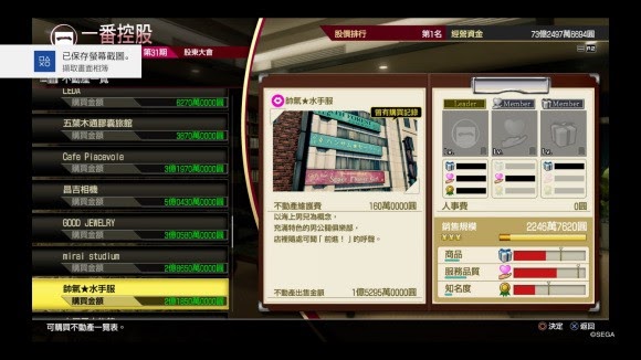 人中之龍7 光與闇的去向 全不動產價值分享
