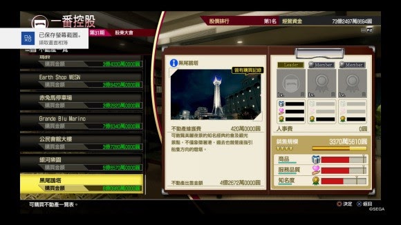 人中之龍7 光與闇的去向 全不動產價值分享