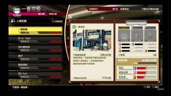 人中之龍7 光與闇的去向 全不動產價值分享
