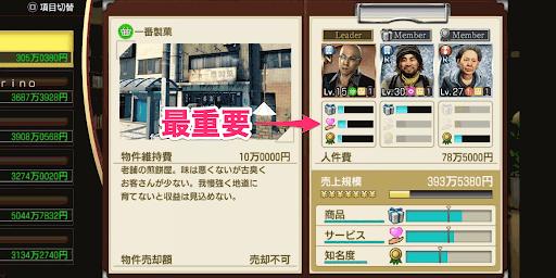 人中之龍7 光與闇的去向 公司經營的攻略方法和推薦人材