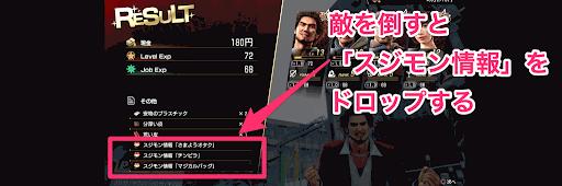 人中之龍7 光與闇的去向 江湖寶貝中心的地點和解說