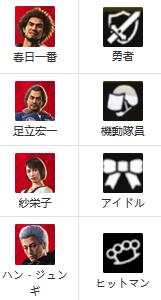 人中之龍7 光與闇的去向 最強隊伍編成方法