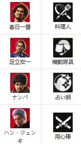 人中之龍7 光與闇的去向 最強隊伍編成方法