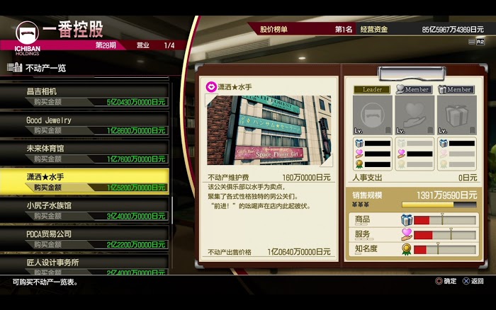 人中之龍7 光與闇的去向 新手向公司經營教學