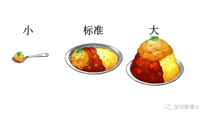 寶可夢劍盾 全151種咖喱料理做法大全