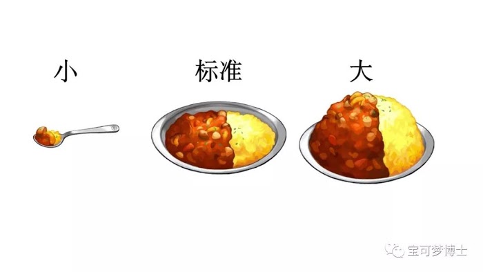 寶可夢劍盾 全151種咖喱料理做法大全