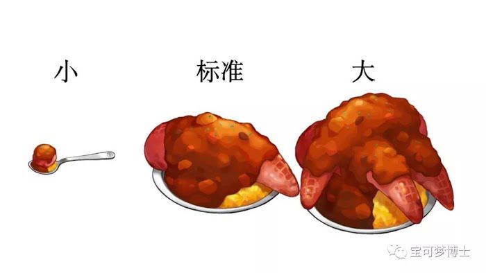 寶可夢劍盾 全151種咖喱料理做法大全
