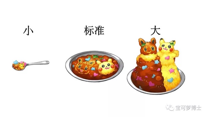 寶可夢劍盾 全151種咖喱料理做法大全