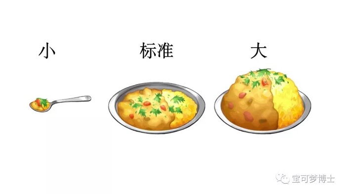 寶可夢劍盾 全151種咖喱料理做法大全