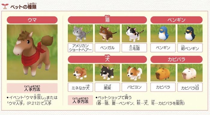 牧場物語 重聚礦石鎮 動物好感度說明