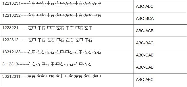牧場物語 重聚礦石鎮 快速刷錢方法分享