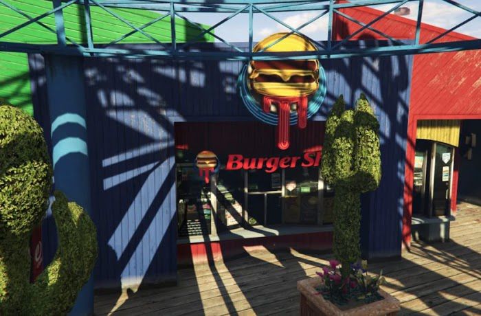 俠盜獵車手5 (GTA 5) 全上市公司背景介紹與股票投資建議