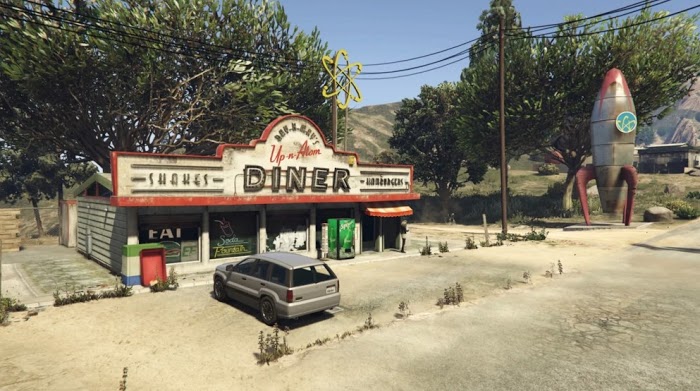 俠盜獵車手5 (GTA 5) 全上市公司背景介紹與股票投資建議