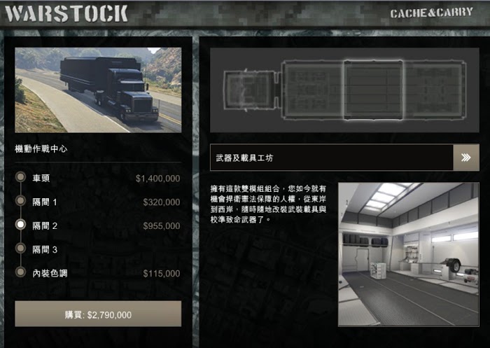 俠盜獵車手5 (GTA 5) 軍火貿易DLC更新內容完全解讀