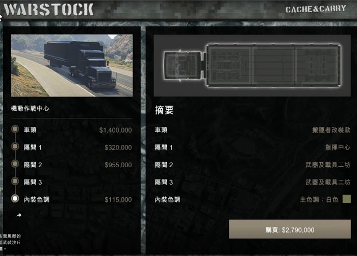 俠盜獵車手5 (GTA 5) 軍火貿易DLC更新內容完全解讀