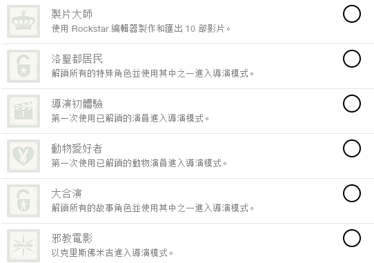 俠盜獵車手5 (GTA 5) 9月15日更新9個新成就解鎖攻略