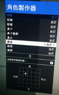 俠盜獵車手5 (GTA 5) 萌妹子捏臉資料