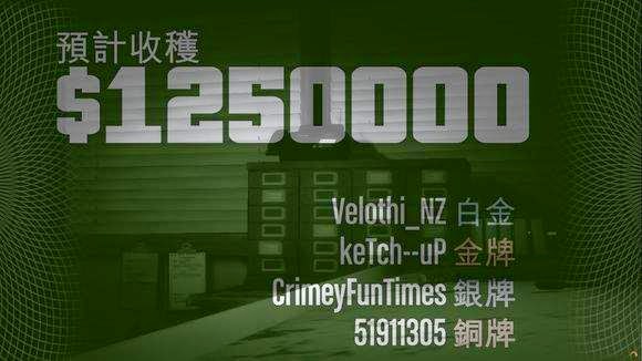 俠盜獵車手5 (GTA 5) 太平洋標準銀行最終關玩法技巧