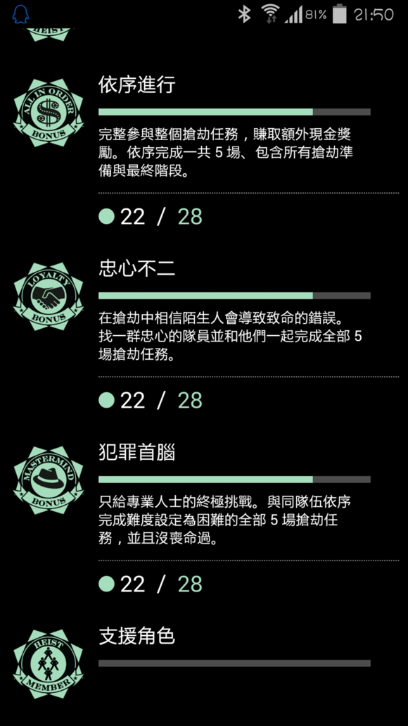 俠盜獵車手5 (GTA 5) 犯罪首腦攻略