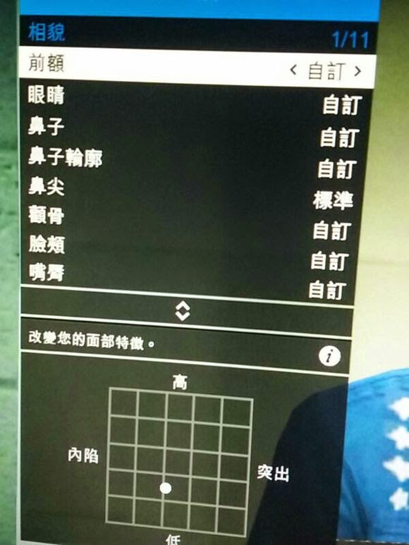 俠盜獵車手5 (GTA 5) 美女捏臉資料