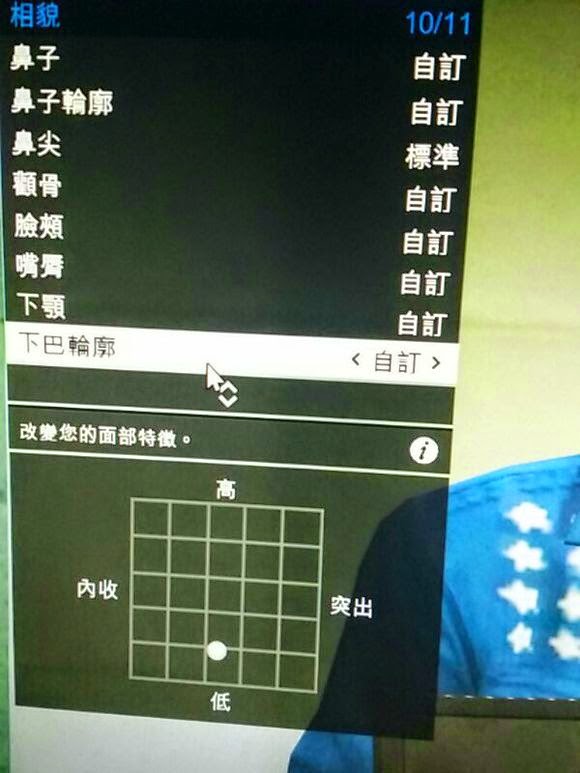 俠盜獵車手5 (GTA 5) 美女捏臉資料