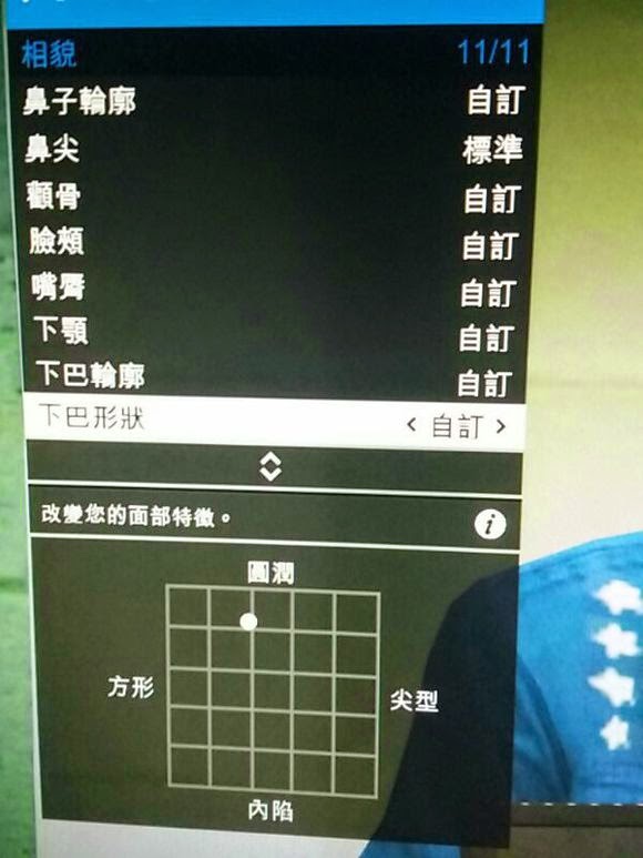 俠盜獵車手5 (GTA 5) 美女捏臉資料