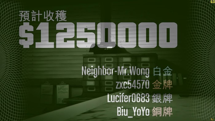 俠盜獵車手5 (GTA 5) PC版搶劫任務第五章圖文攻略