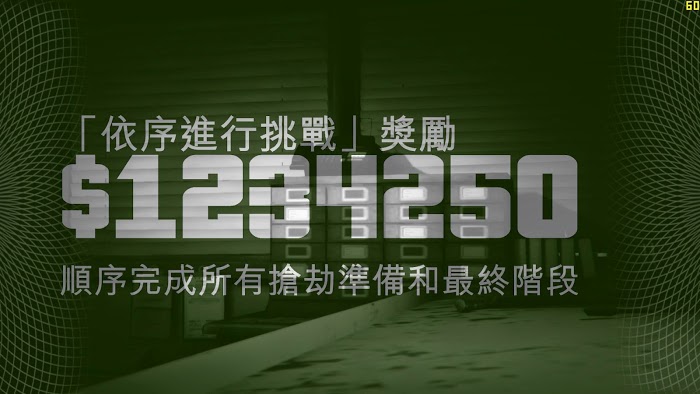 俠盜獵車手5 (GTA 5) PC版搶劫任務第五章圖文攻略