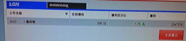 俠盜獵車手5 (GTA 5) PS4版刷股票賺錢圖文攻略