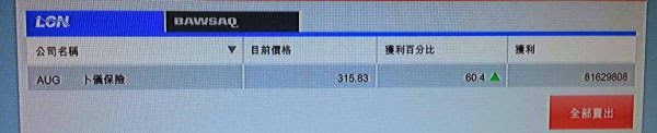 俠盜獵車手5 (GTA 5) PS4版刷股票賺錢圖文攻略